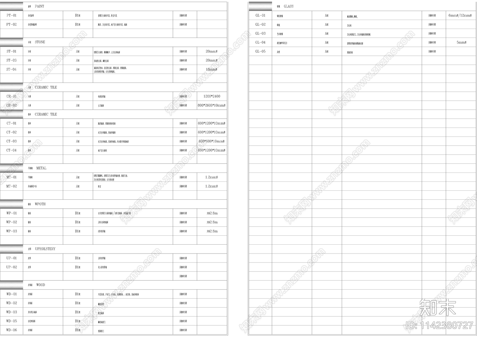 别墅精装目录设计说明材料表cad施工图下载【ID:1142380727】