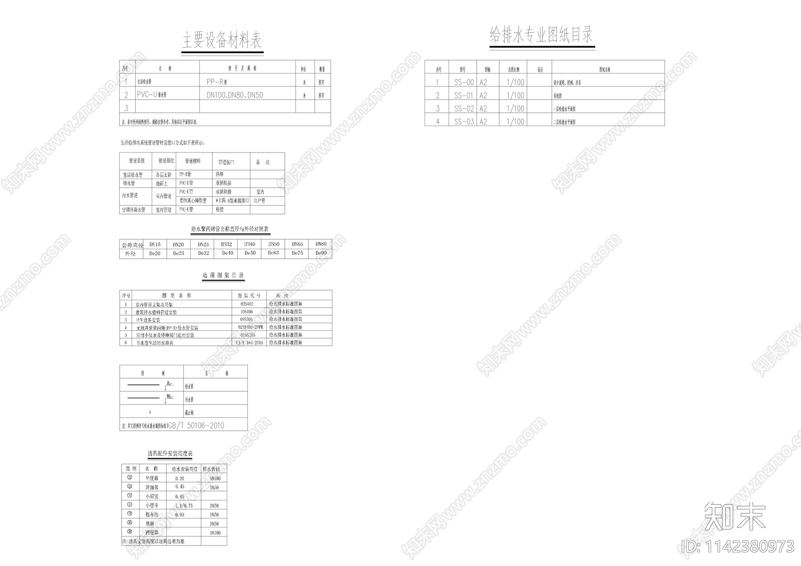 售楼部给排水设计说明材料表cad施工图下载【ID:1142380973】