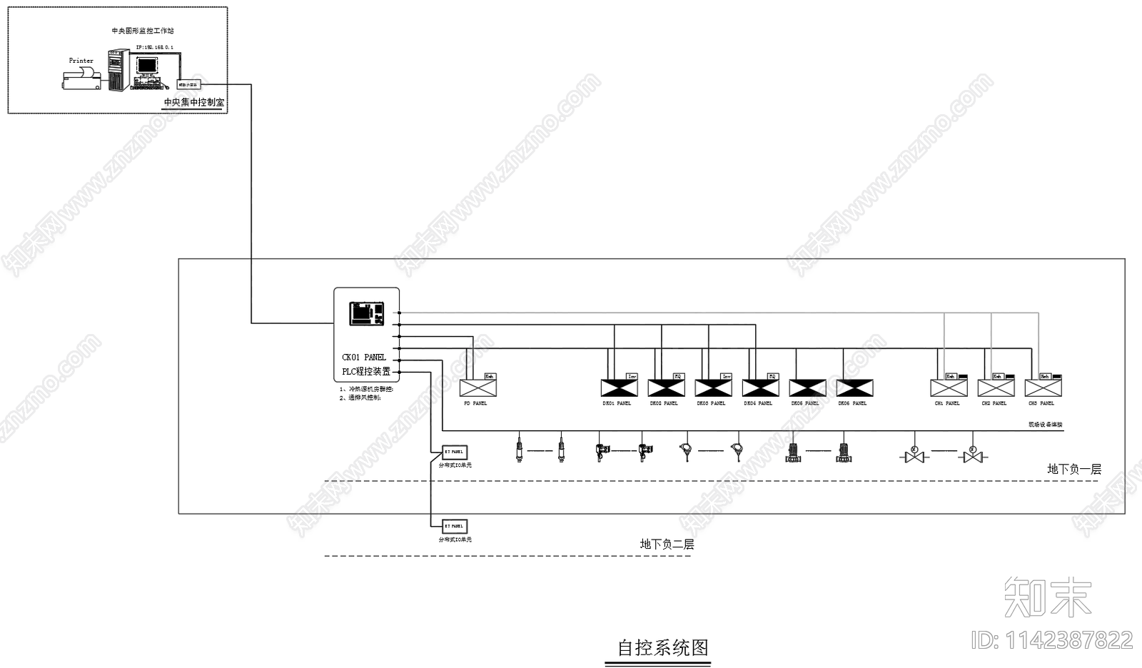 空调自控监控系统cad施工图下载【ID:1142387822】