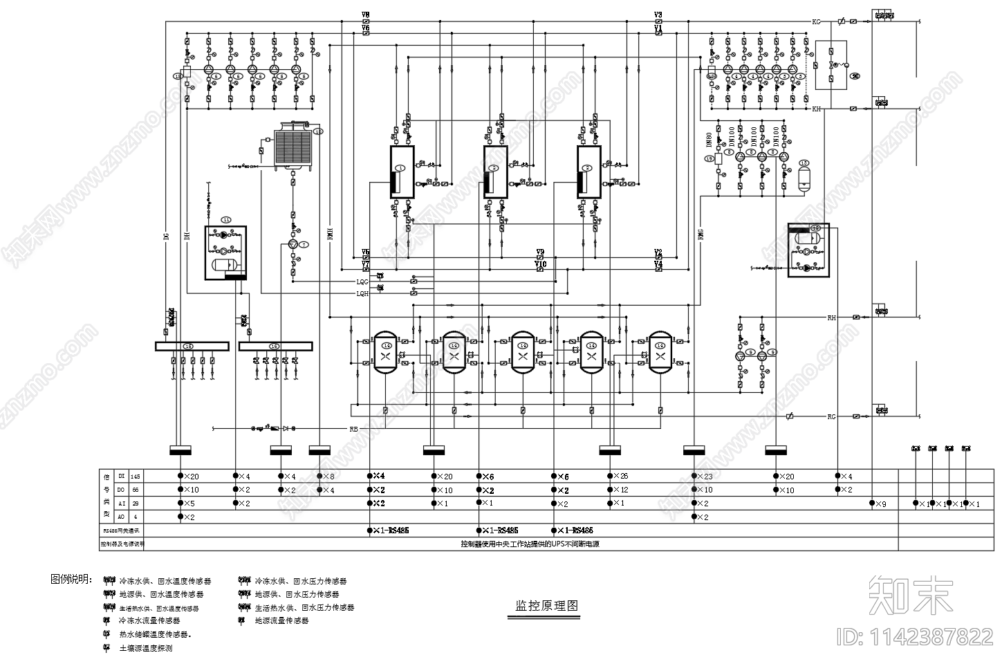 空调自控监控系统cad施工图下载【ID:1142387822】