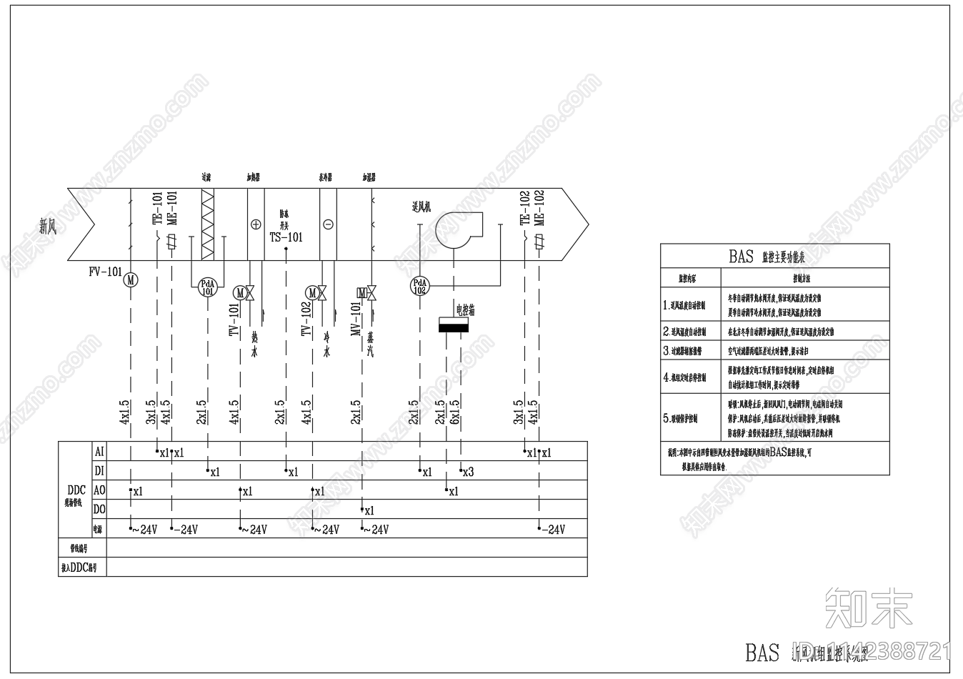 BAS空调自控监控系统cad施工图下载【ID:1142388721】