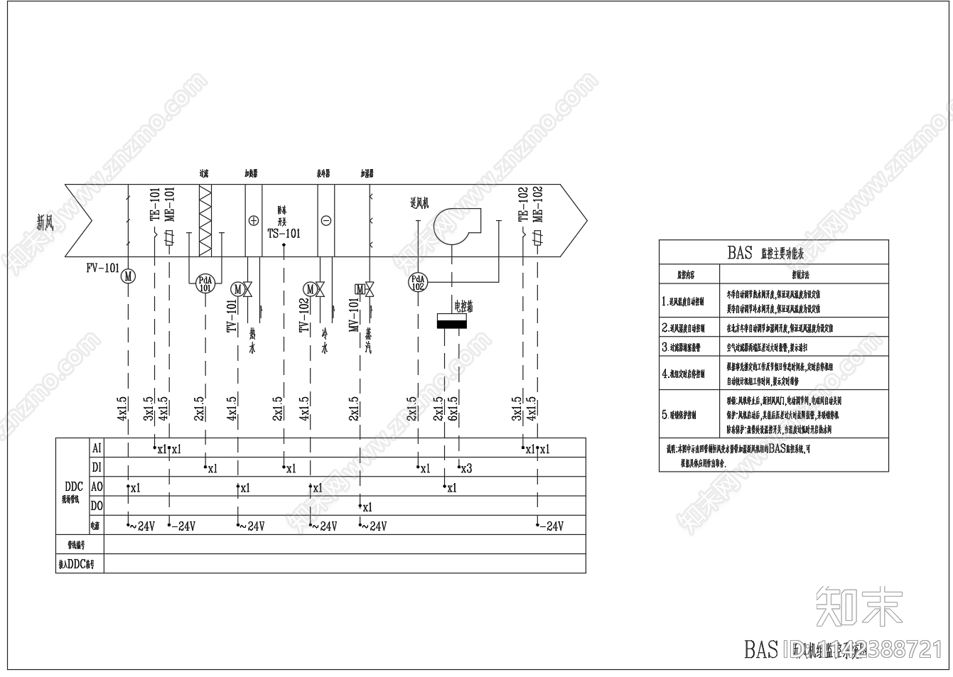 BAS空调自控监控系统cad施工图下载【ID:1142388721】