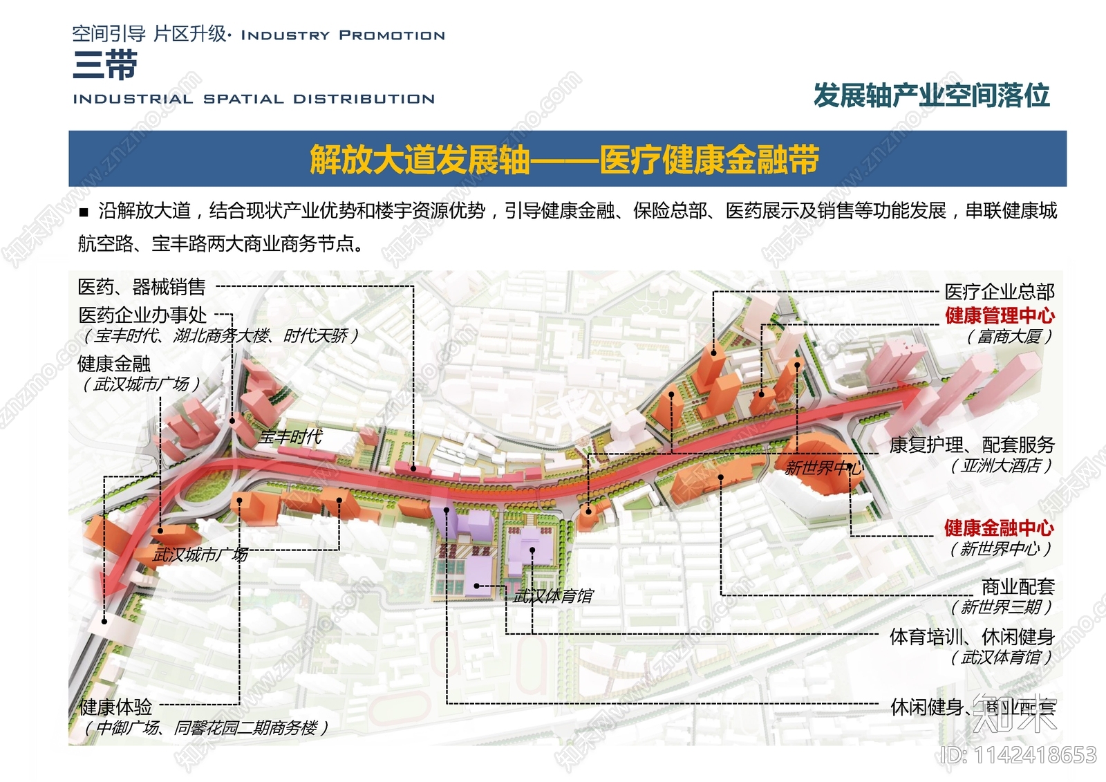 武汉硚口环同济健康城更新改造规划方案文本下载【ID:1142418653】_【知末方案文本库】