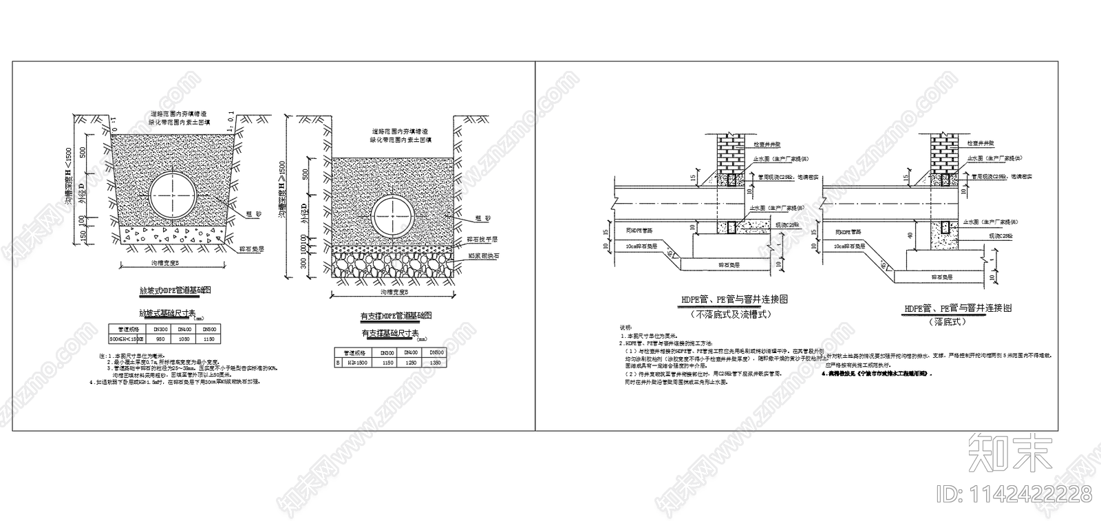 HDPE管道基础cad施工图下载【ID:1142422228】