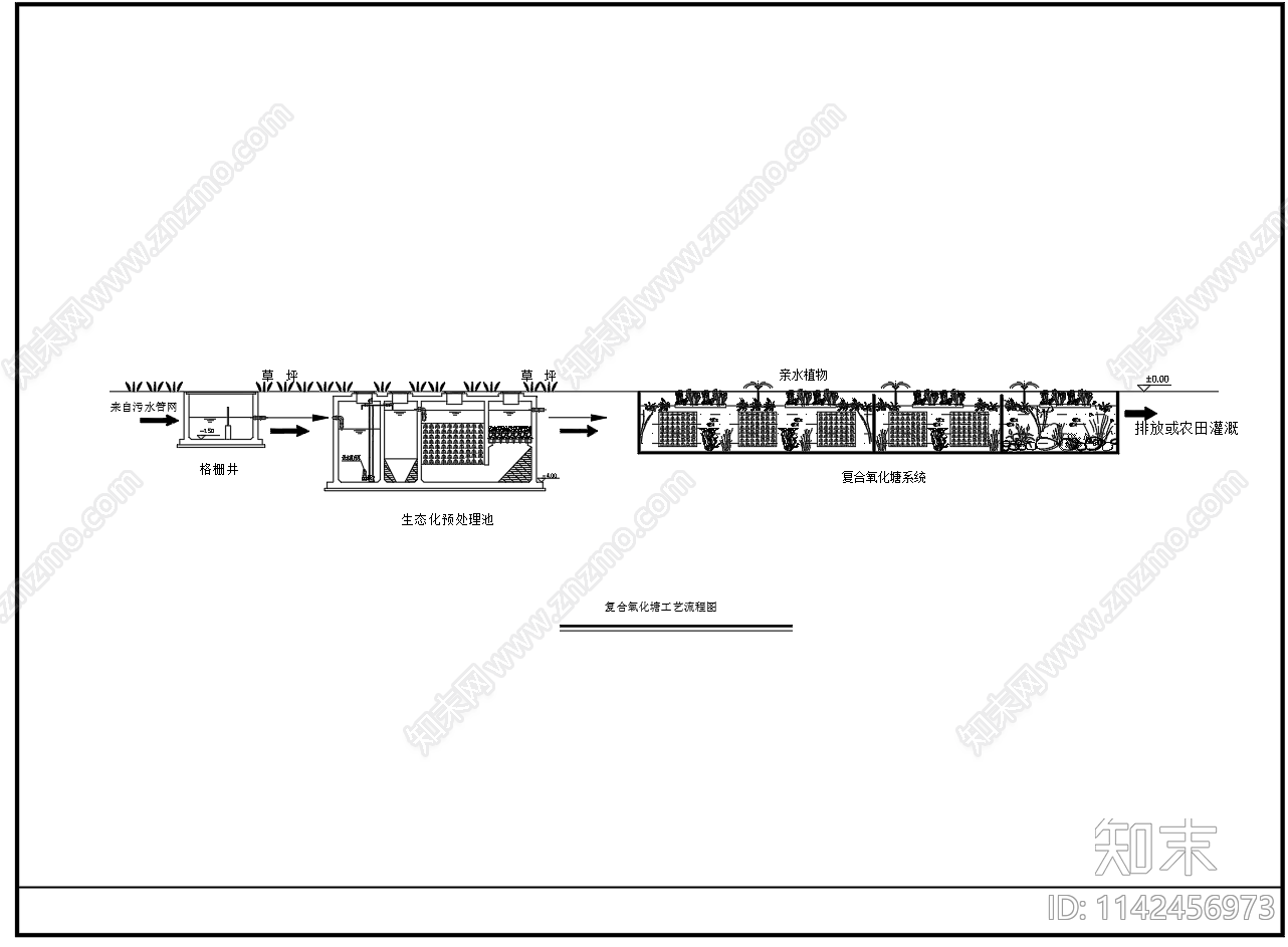 复合氧化塘工艺流程cad施工图下载【ID:1142456973】