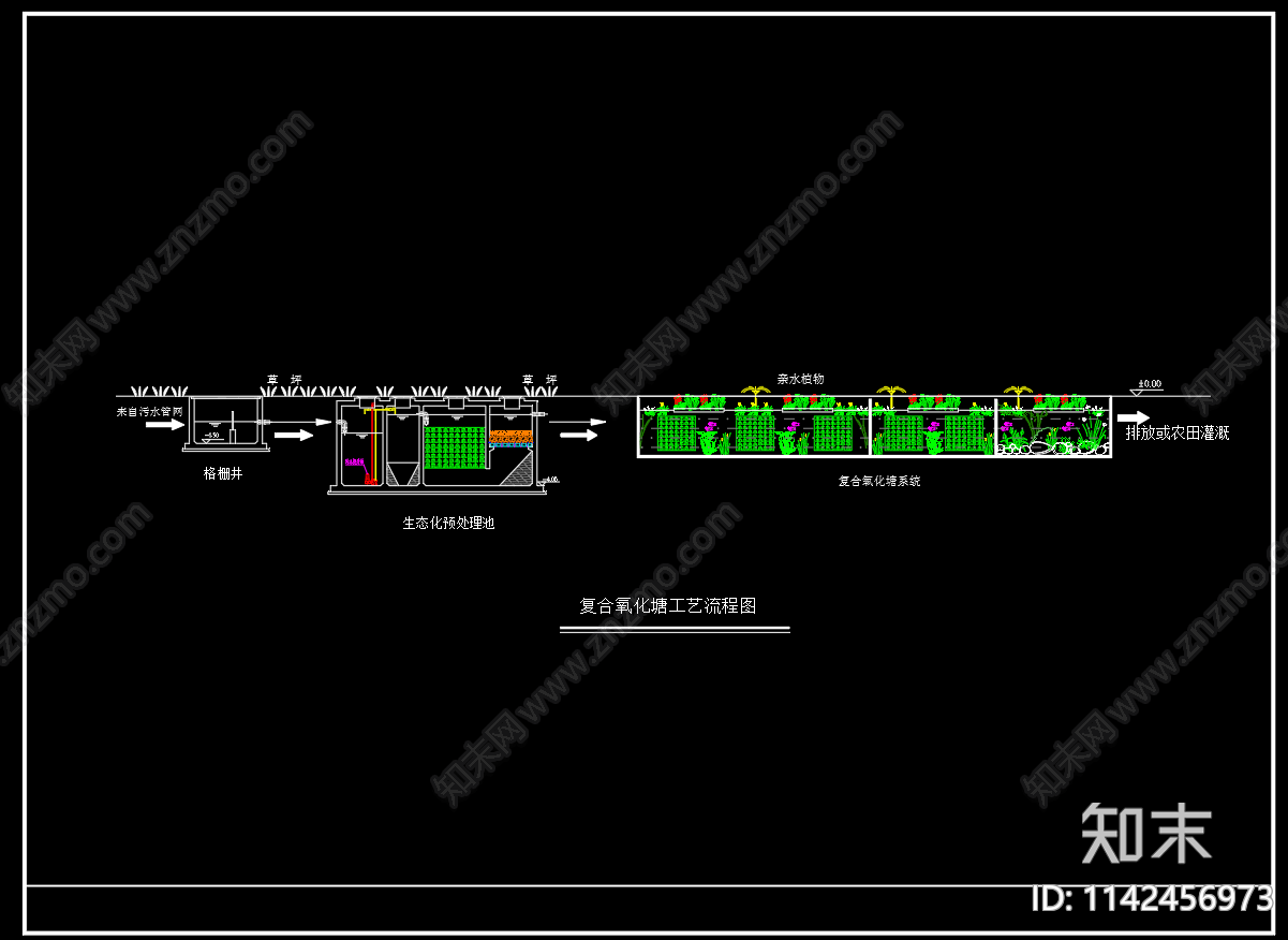 复合氧化塘工艺流程cad施工图下载【ID:1142456973】