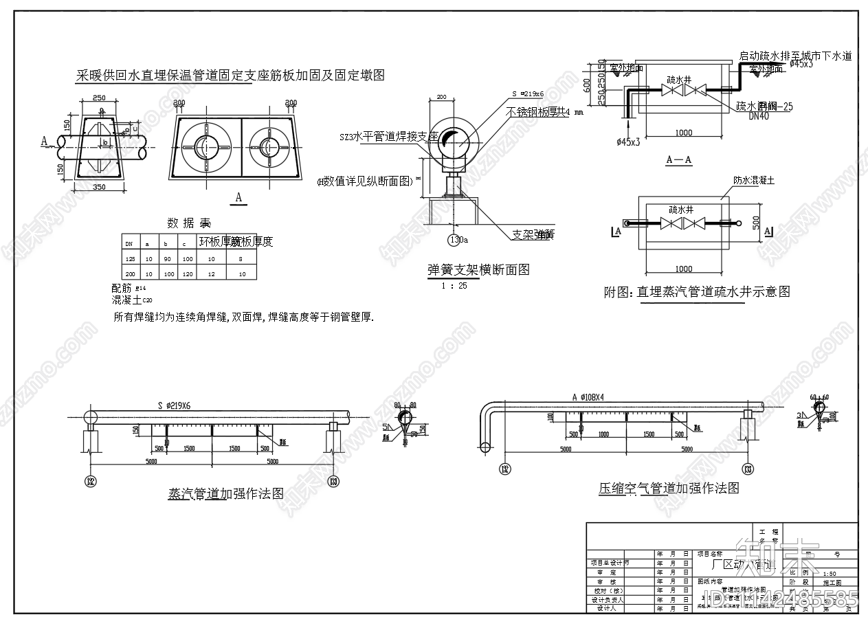厂区蒸汽热水管道cad施工图下载【ID:1142485585】