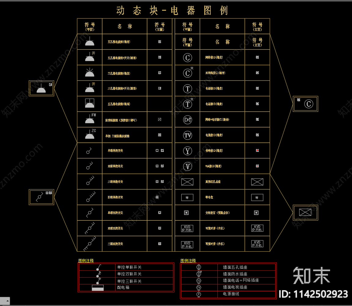 开关插座弱电cad施工图下载【ID:1142502923】