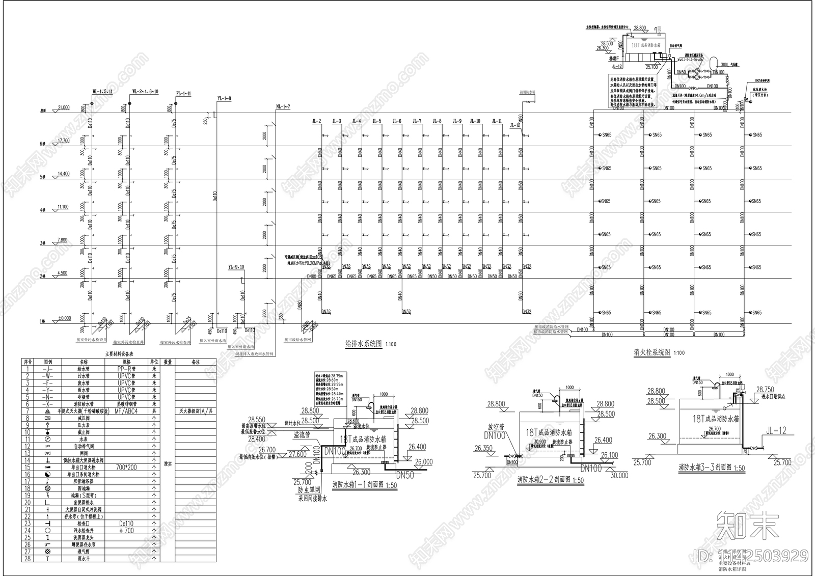 凤凰乡保障性租赁住房建筑cad施工图下载【ID:1142503929】