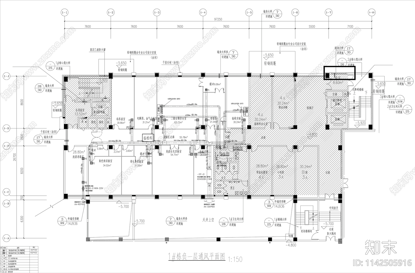 净化实验室暖通cad施工图下载【ID:1142505916】