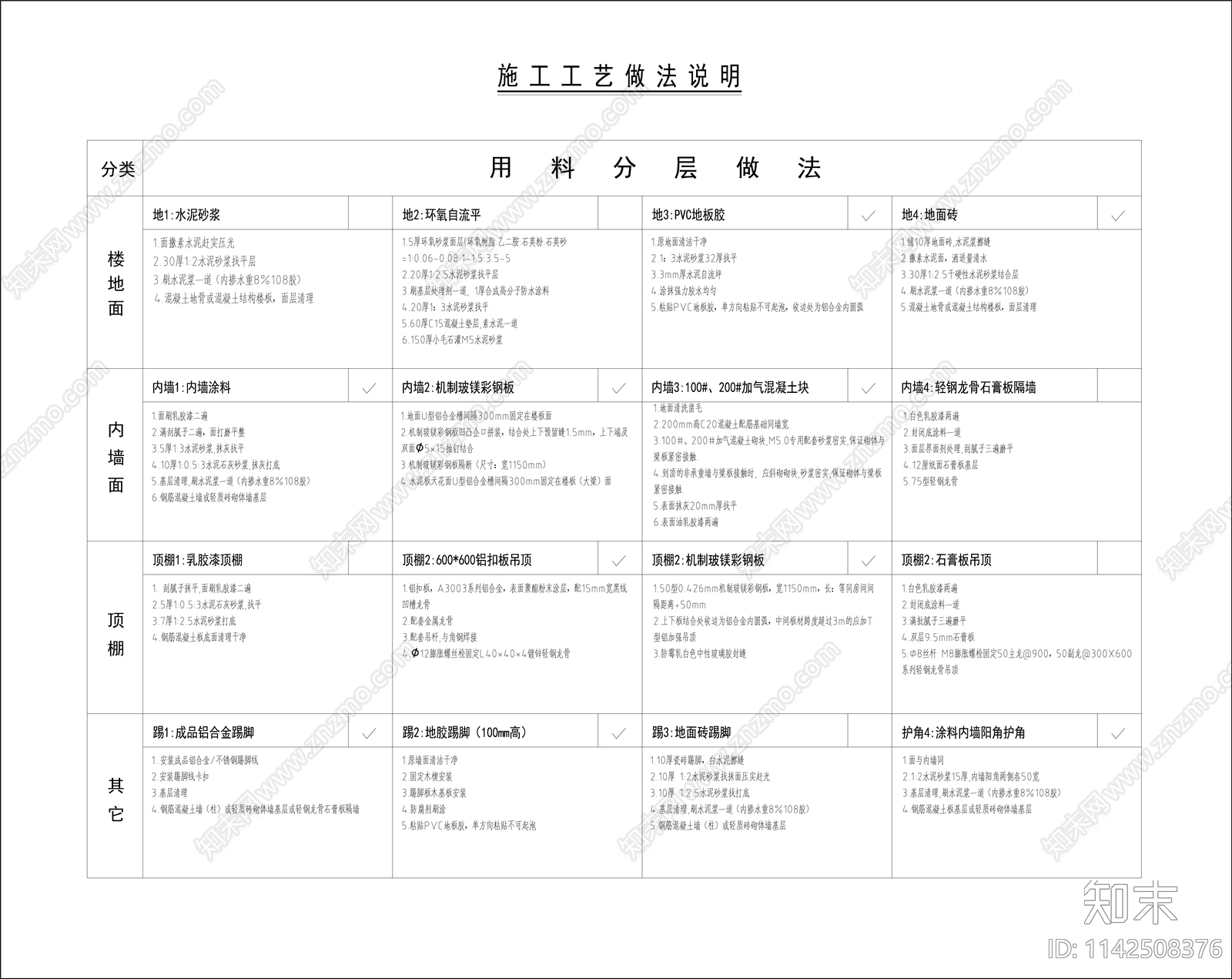 检测实验室装修cad施工图下载【ID:1142508376】