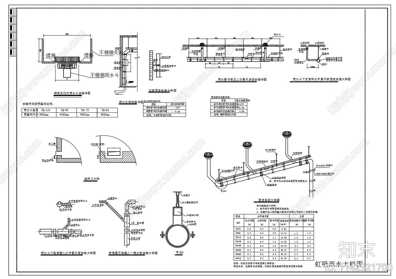 虹吸式屋面雨水排水系统cad施工图下载【ID:1142521700】