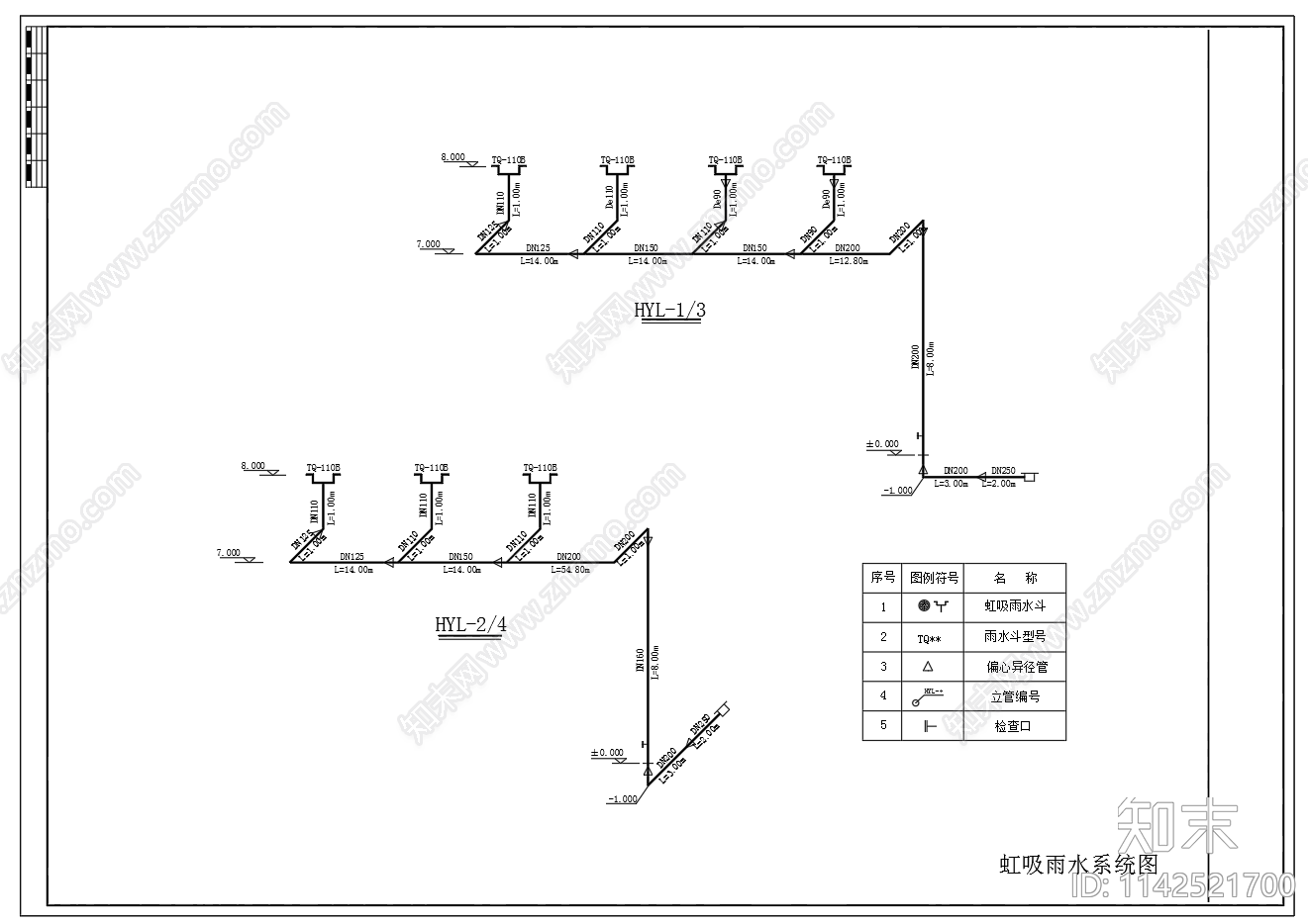 虹吸式屋面雨水排水系统cad施工图下载【ID:1142521700】