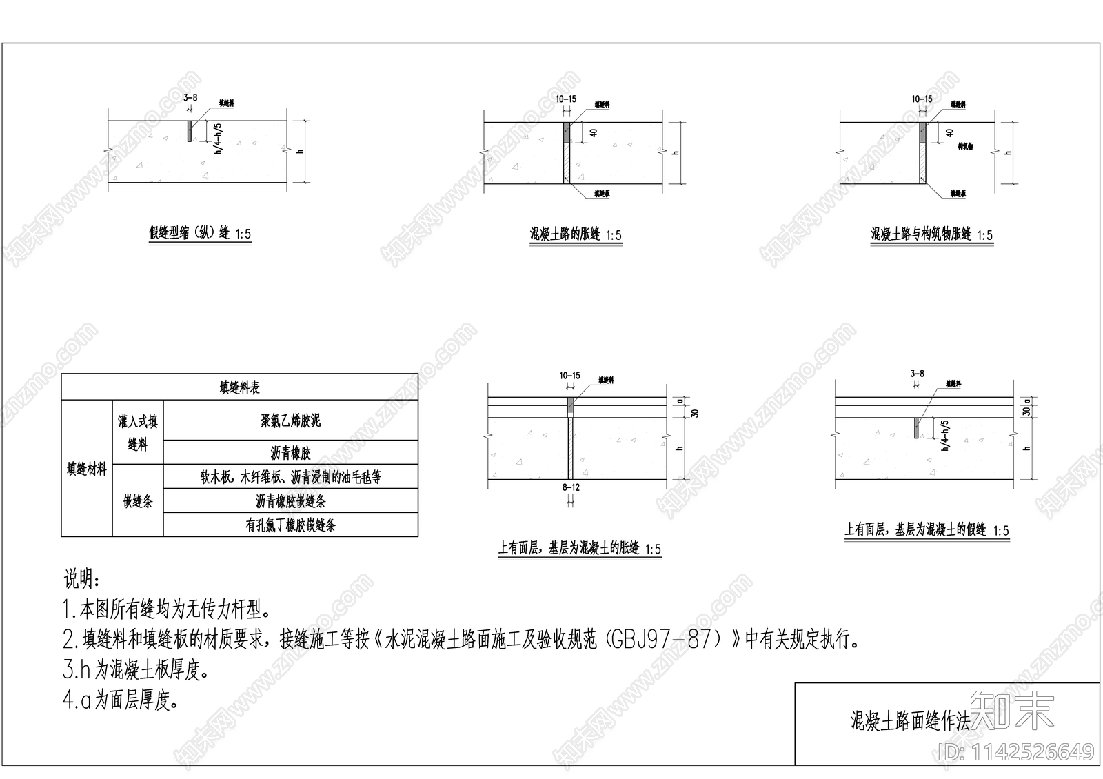 混凝土路面伸缩缝施工图下载【ID:1142526649】
