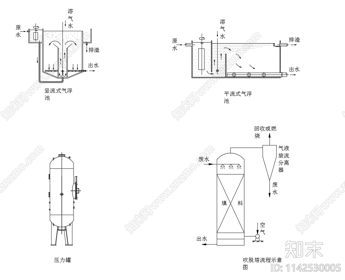 各种水处理建筑物大样cad施工图下载【ID:1142530005】