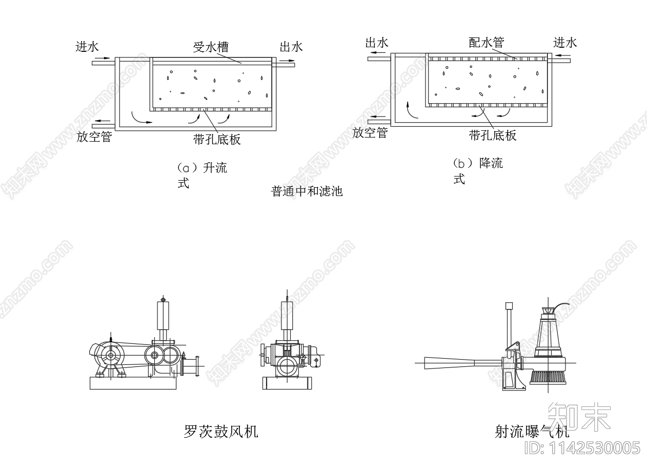 各种水处理建筑物大样cad施工图下载【ID:1142530005】