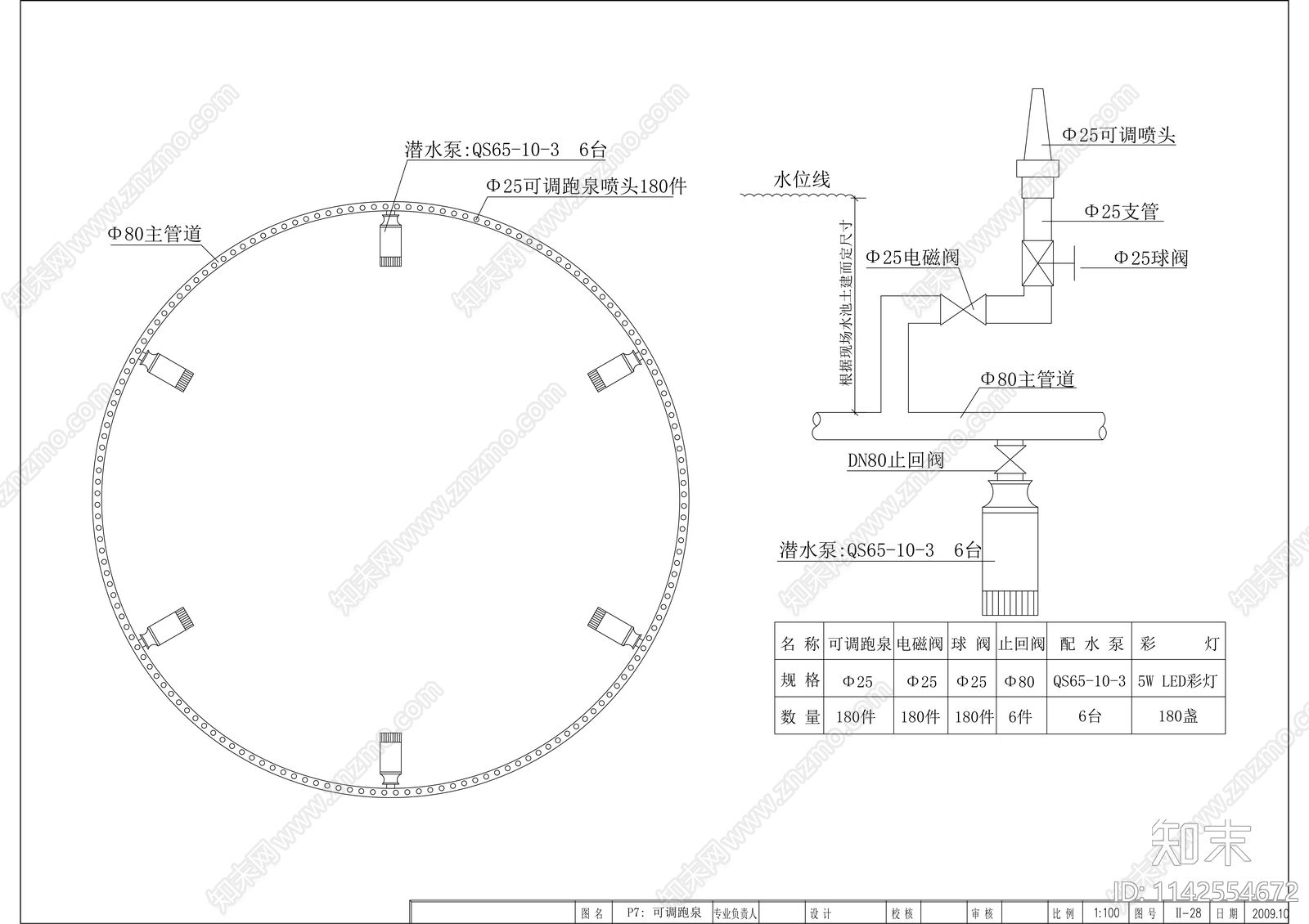 奥林匹克体育公园景观cad施工图下载【ID:1142554672】
