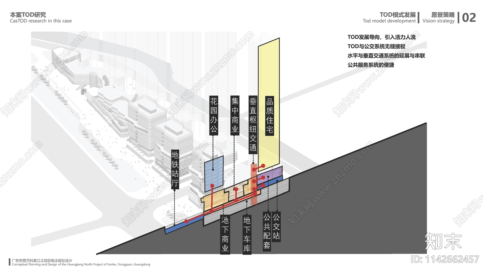 东莞黄江北站项目建筑设计方案文本下载【ID:1142662457】