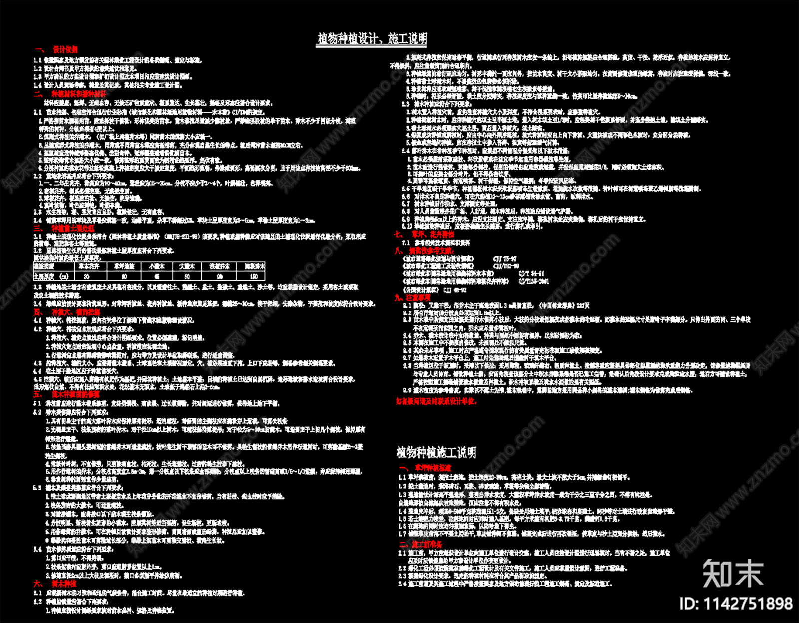 种植及施工设计说明cad施工图下载【ID:1142751898】
