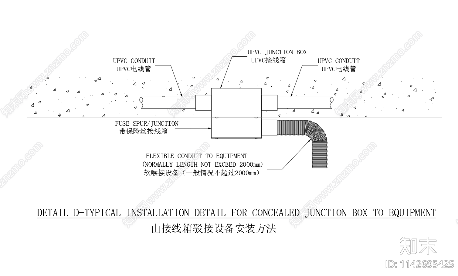 电线管接线箱安装cad施工图下载【ID:1142695425】