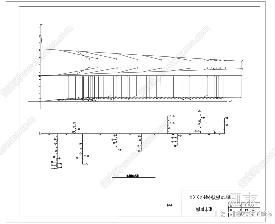 供热管网布置图及换热站设计cad施工图下载【ID:1142701965】