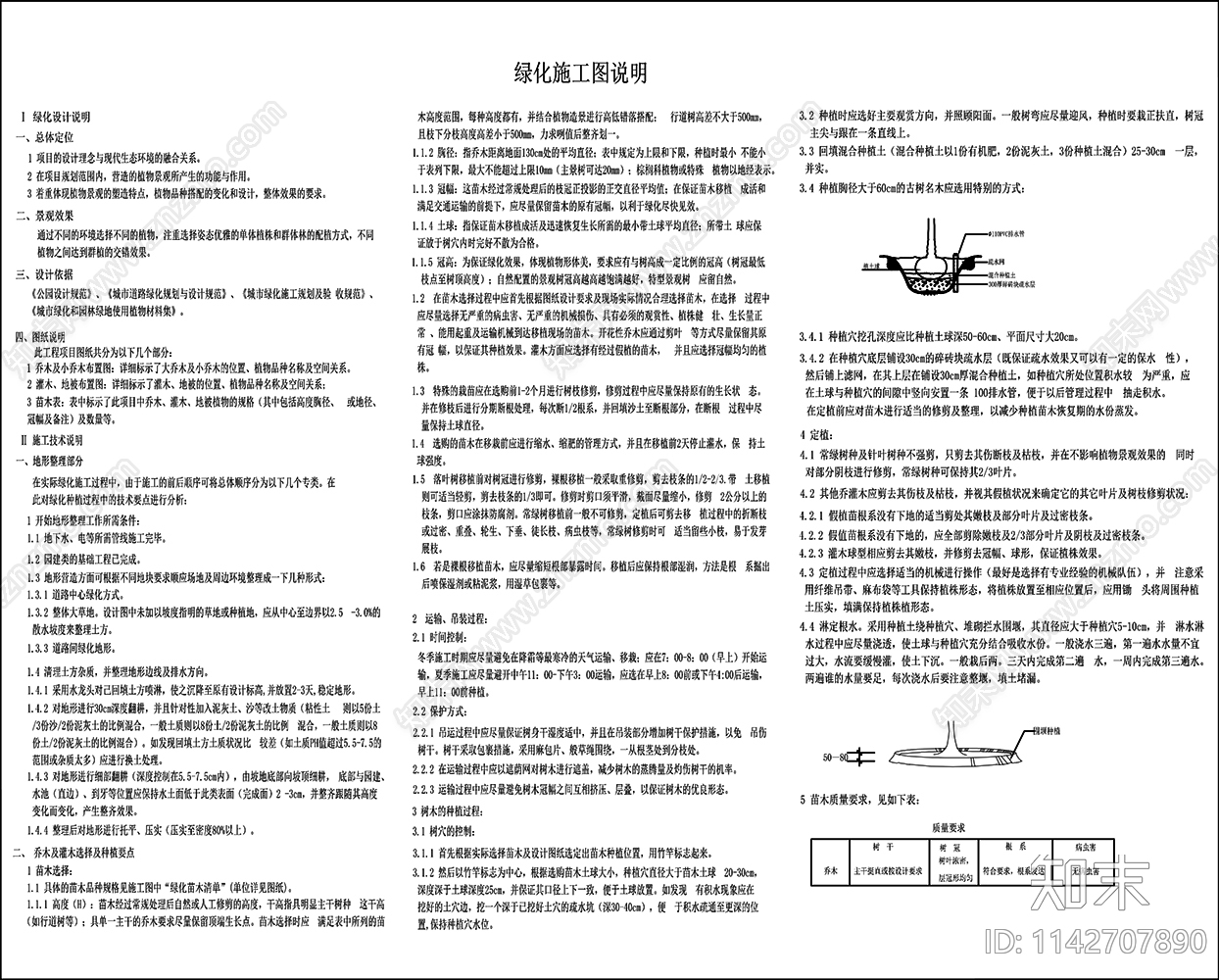 园林景观绿化设计说明cad施工图下载【ID:1142707890】