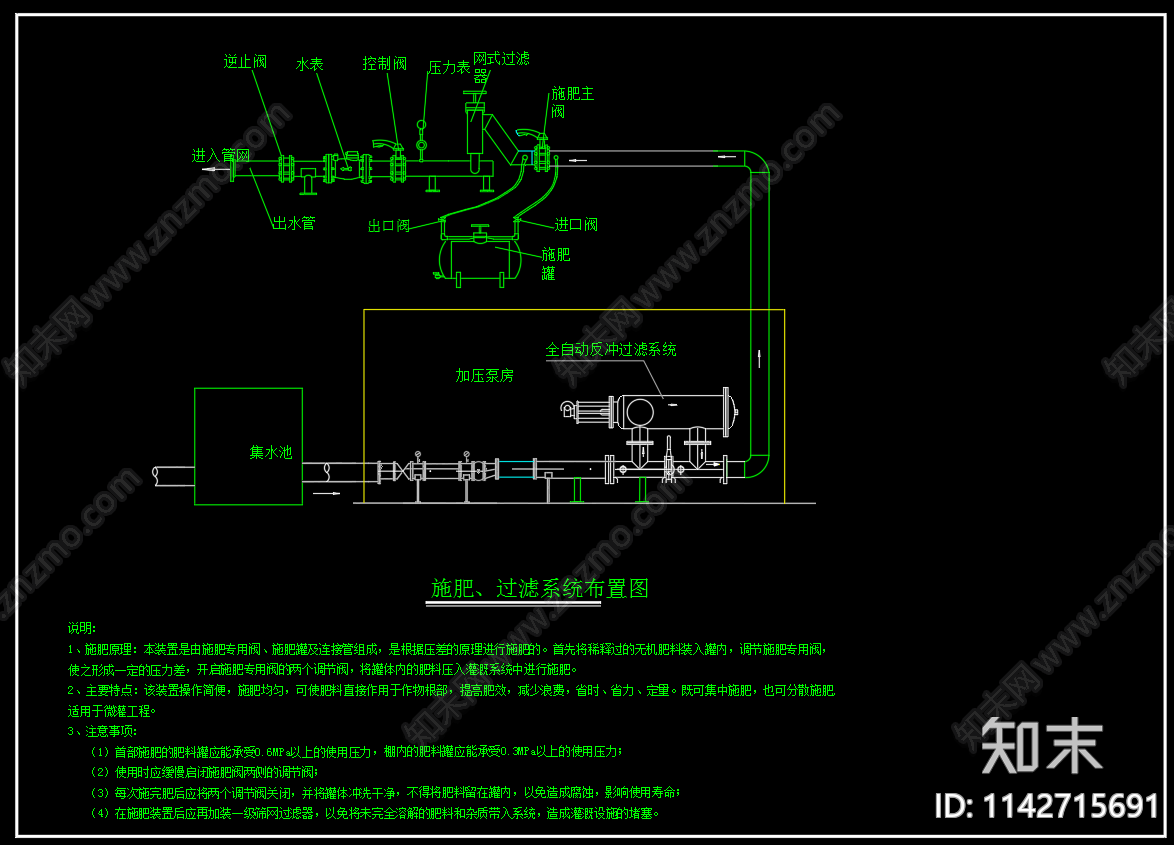 苹果树水肥一体化灌溉平面图施肥过滤系统施工图下载【ID:1142715691】