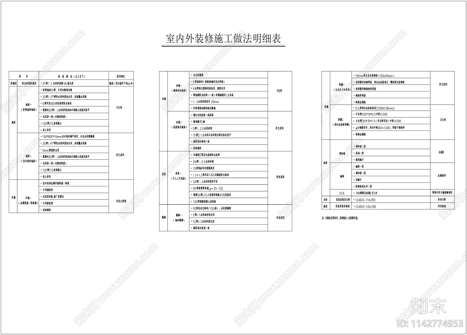 仓库建筑详图cad施工图下载【ID:1142774953】