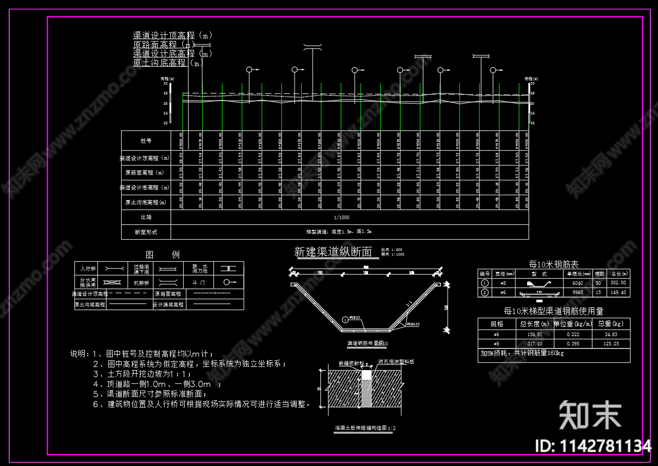 农田灌溉渠道分水闸过路涵管cad施工图下载【ID:1142781134】
