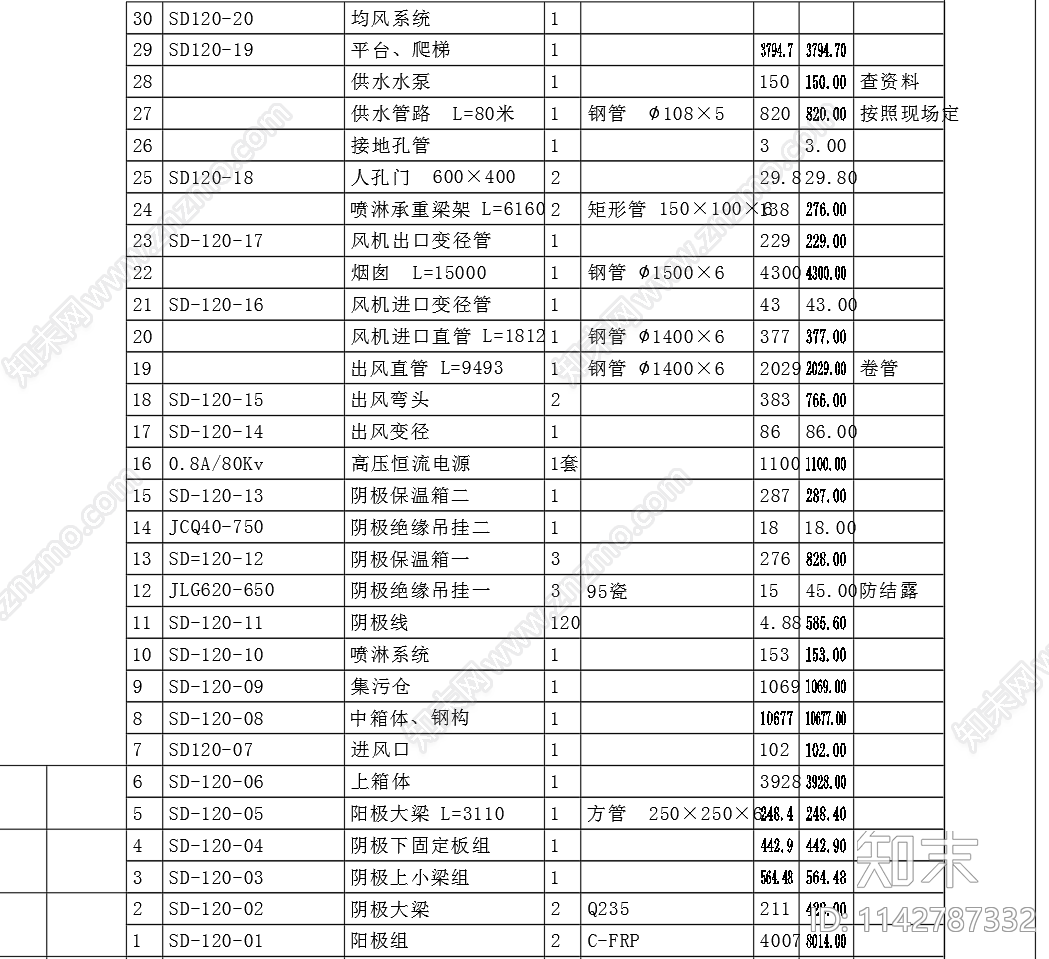 湿式电除尘器装配图三视图cad施工图下载【ID:1142787332】