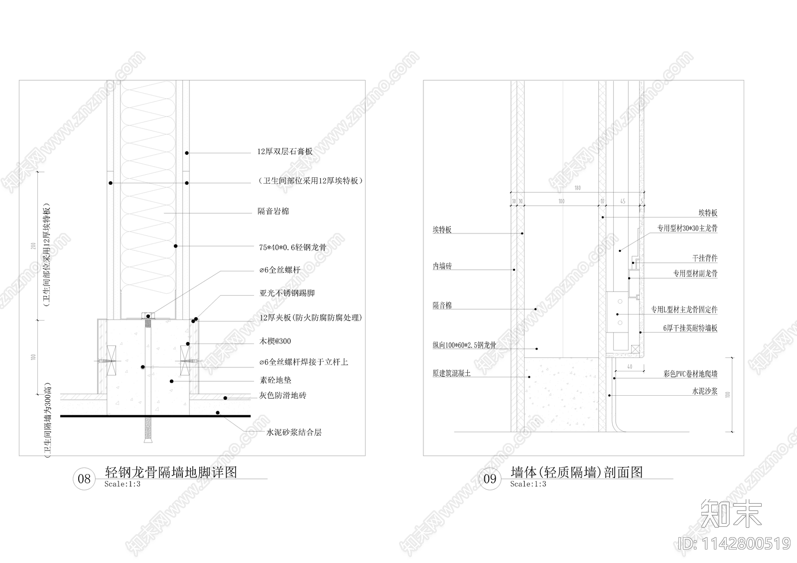 室内墙面通用节点cad施工图下载【ID:1142800519】