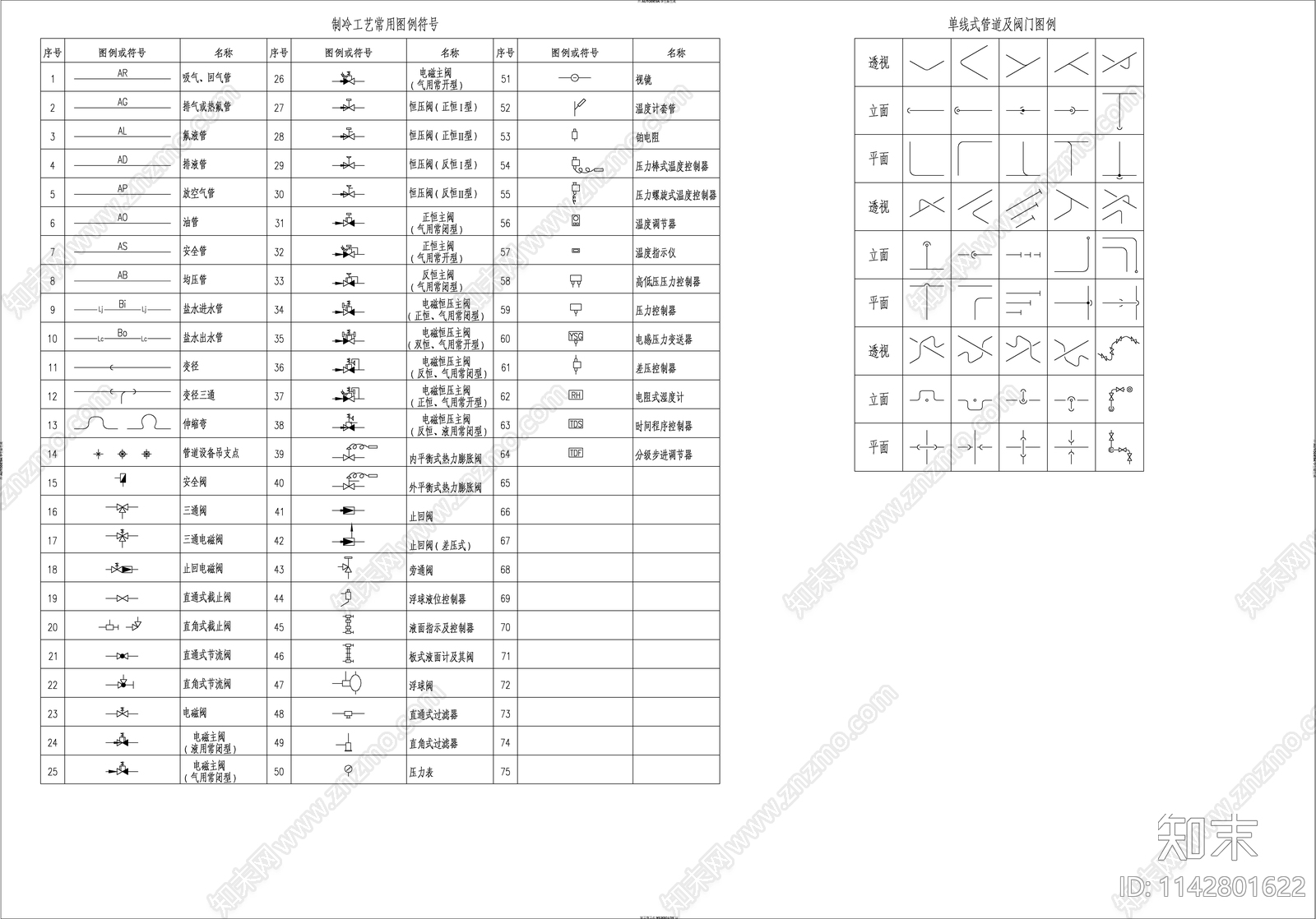 冷库制冷设备安装工艺cad施工图下载【ID:1142801622】