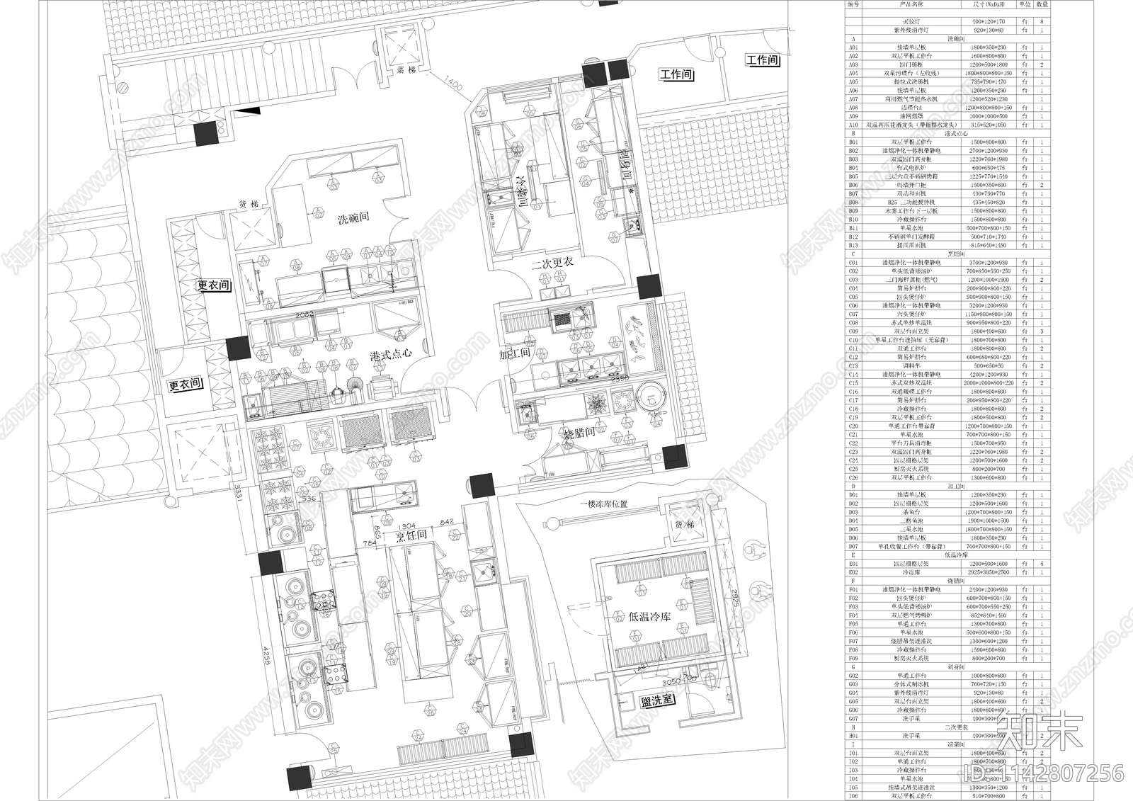 商用厨房平面布置图施工图下载【ID:1142807256】
