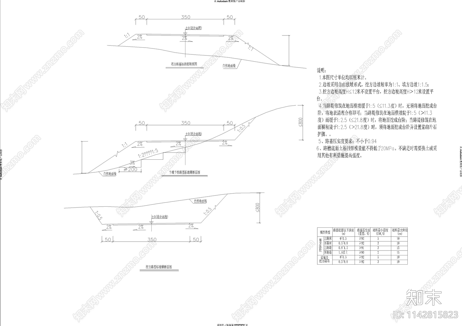 车道路基cad施工图下载【ID:1142815823】