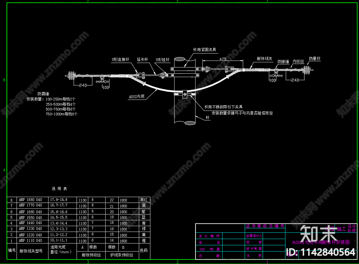 110kV硅业输电ADSS光缆悬挂塔杆cad施工图下载【ID:1142840564】
