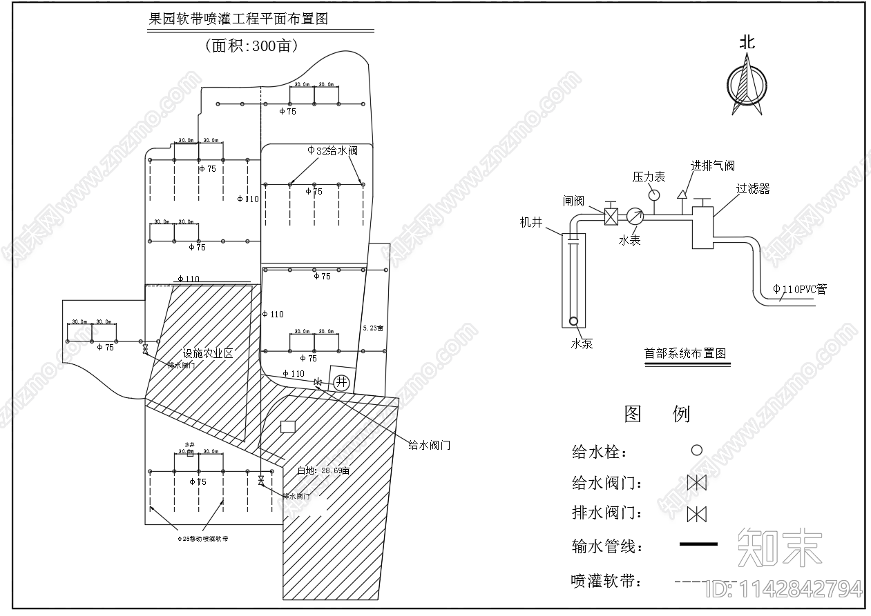 农业喷灌节水灌溉平面布置图cad施工图下载【ID:1142842794】