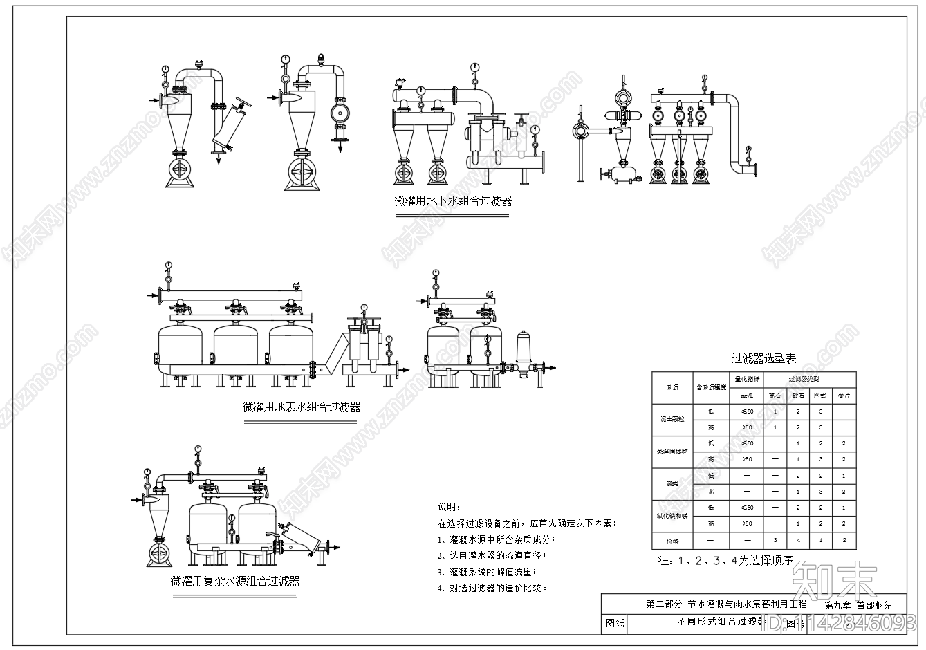 节水灌溉工程首部枢纽节点cad施工图下载【ID:1142846093】