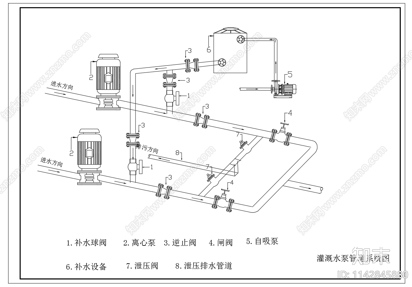 灌溉水泵管道系统cad施工图下载【ID:1142845880】
