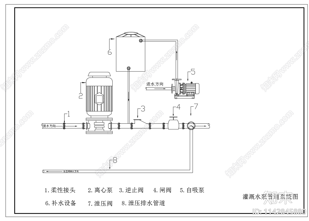 灌溉水泵管道系统cad施工图下载【ID:1142845880】