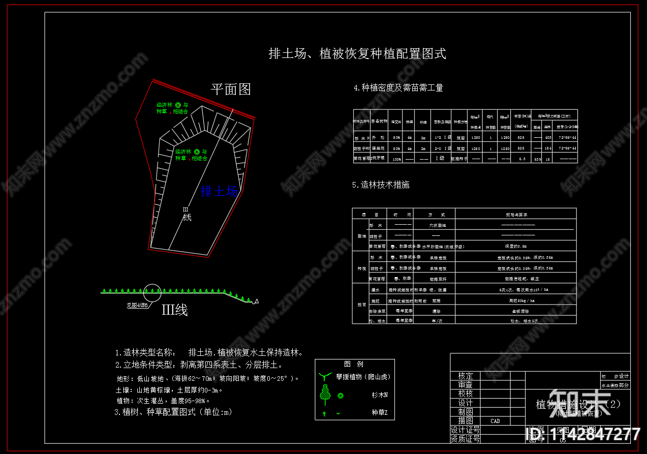 露天采石场植被种植配置图施工图下载【ID:1142847277】