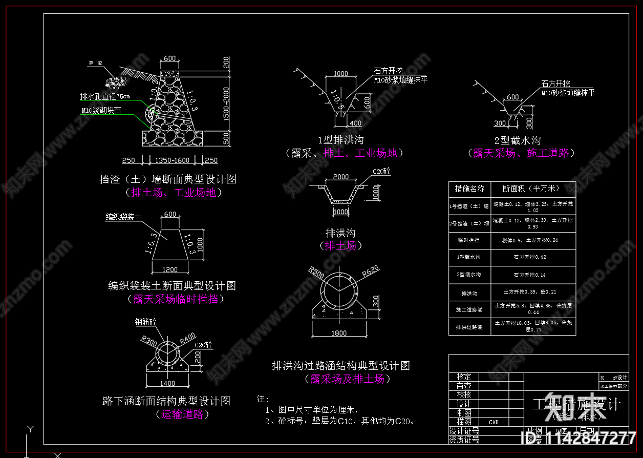 露天采石场植被种植配置图施工图下载【ID:1142847277】