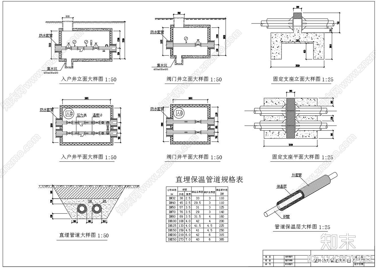 热力管道阀门井大样cad施工图下载【ID:1142875452】