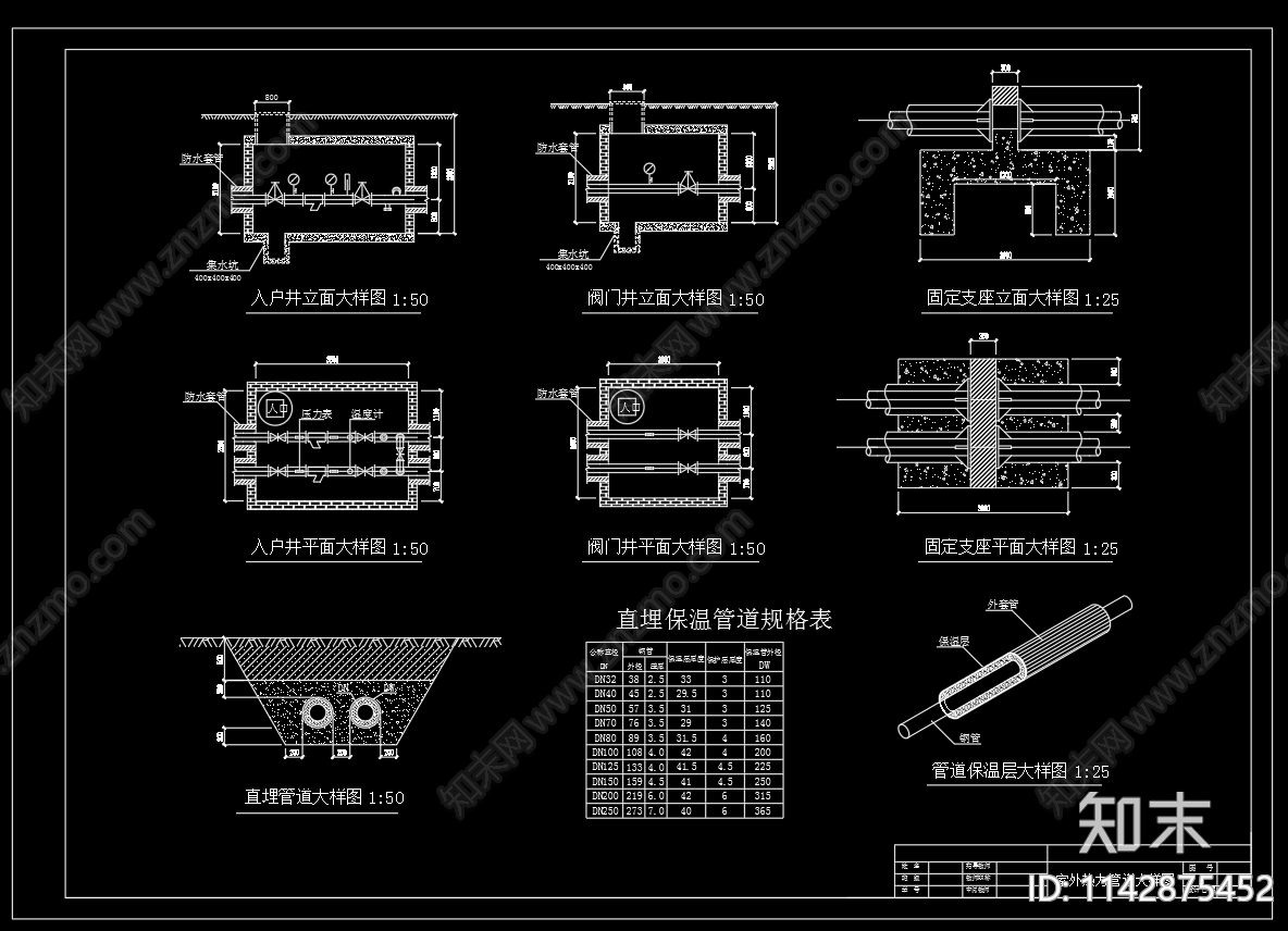 热力管道阀门井大样cad施工图下载【ID:1142875452】