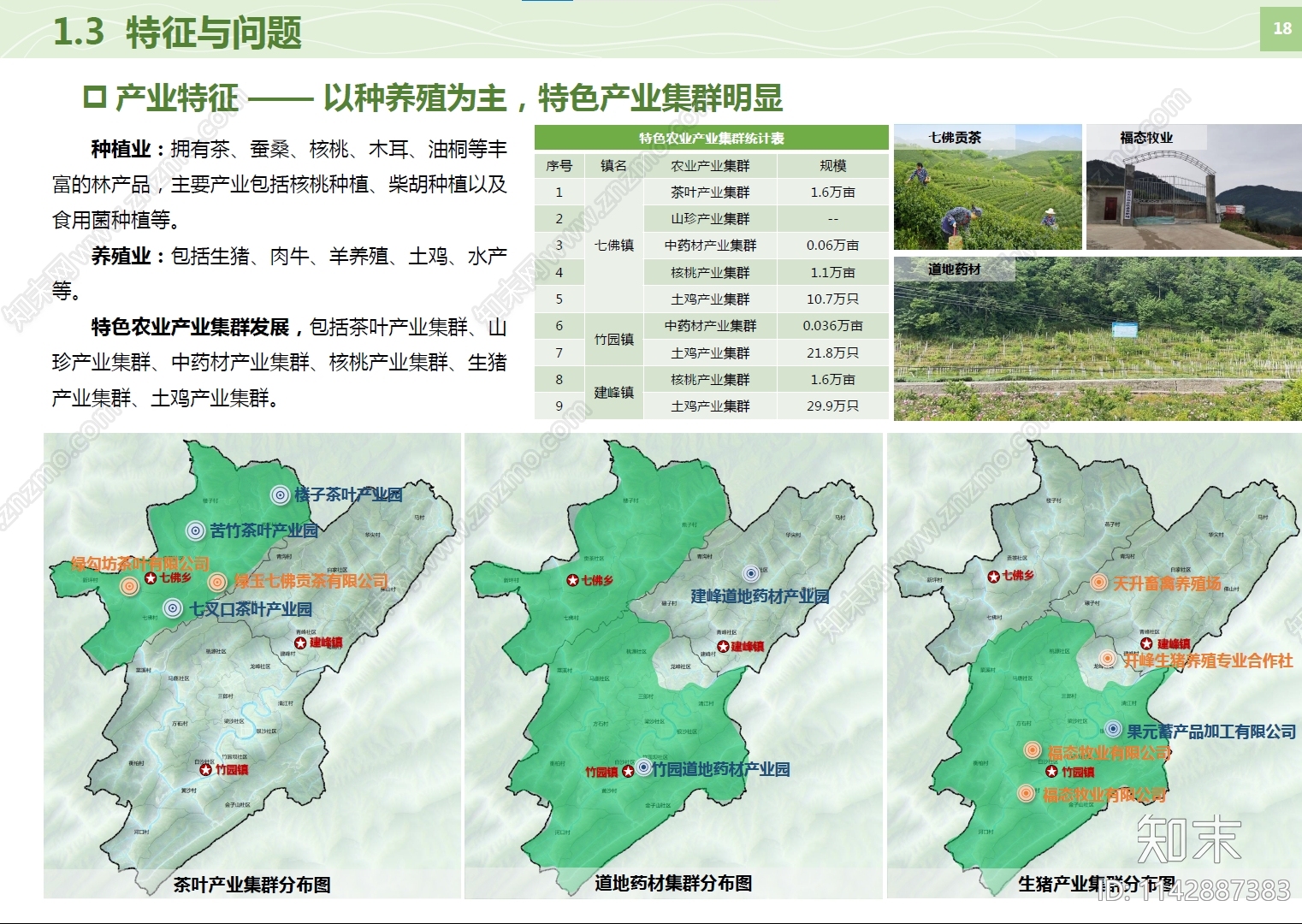 广元青川竹园农工融合发展片区国土空间规划方案文本下载【ID:1142887383】