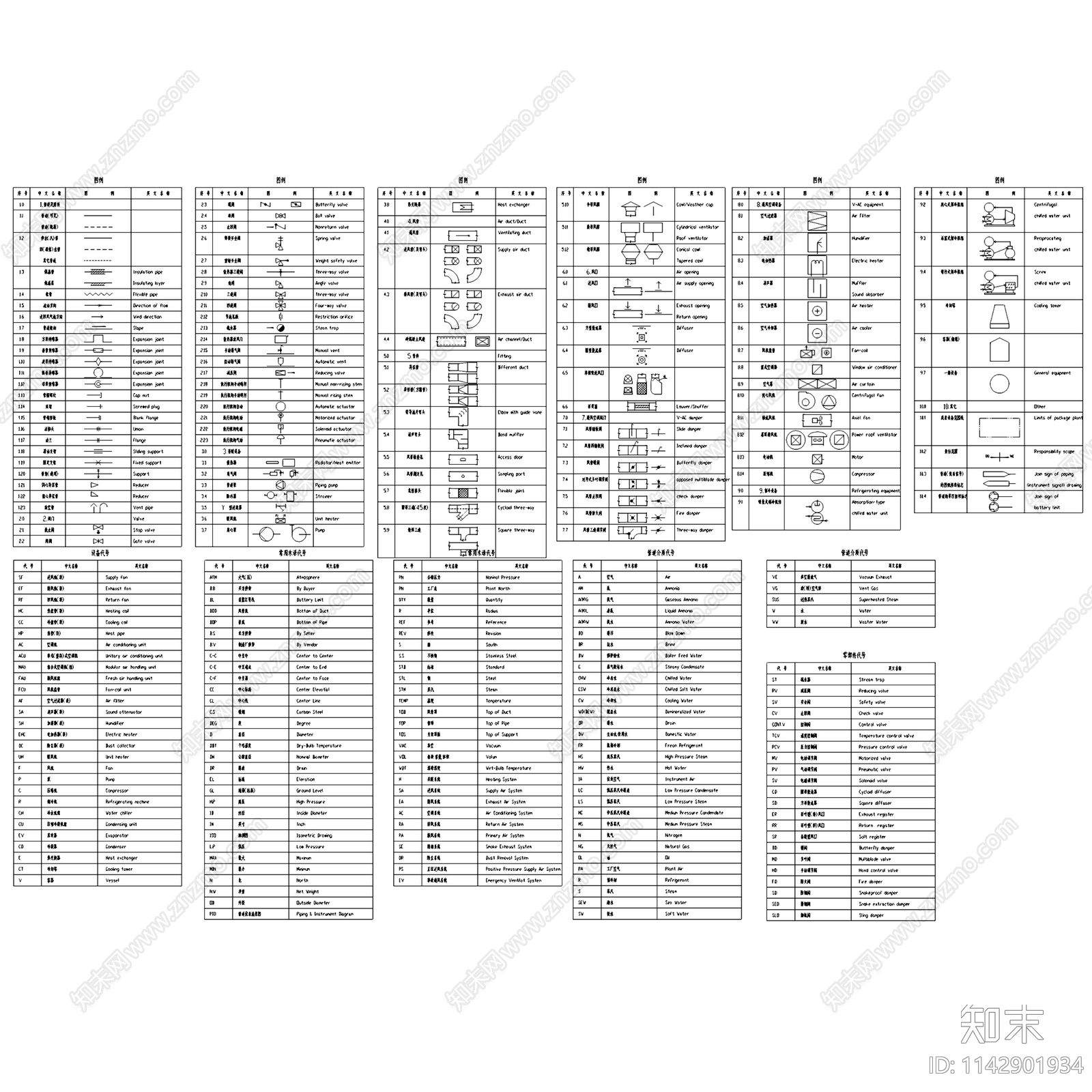 土建类各专业建电水暖图例cad施工图下载【ID:1142901934】