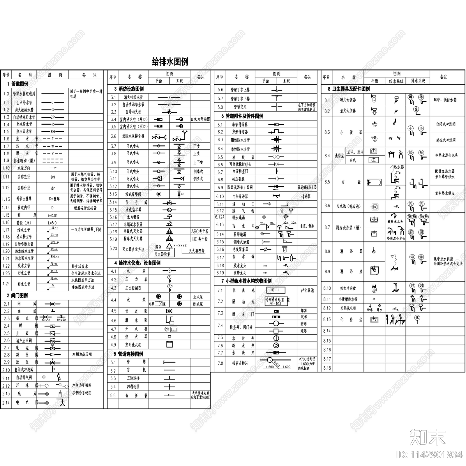 土建类各专业建电水暖图例cad施工图下载【ID:1142901934】