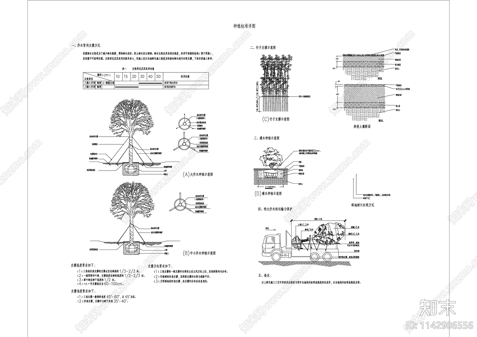 种植说明及种植详图cad施工图下载【ID:1142906556】