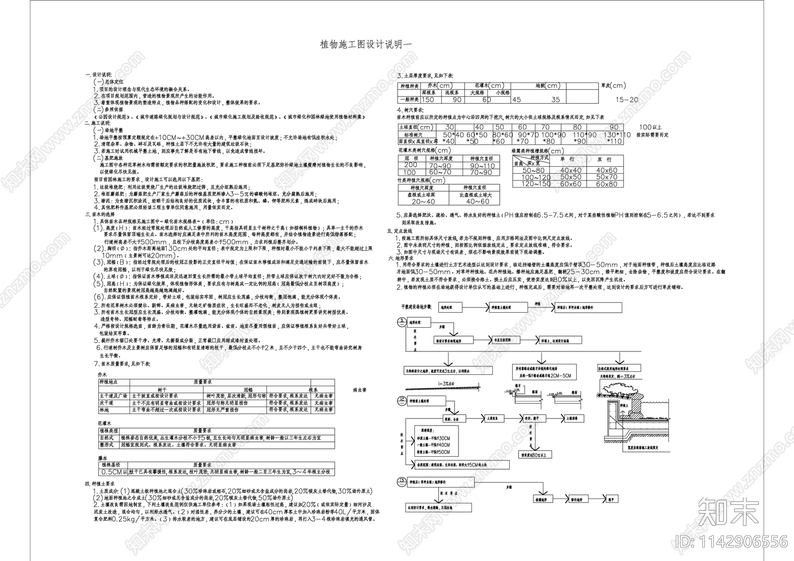 种植说明及种植详图cad施工图下载【ID:1142906556】