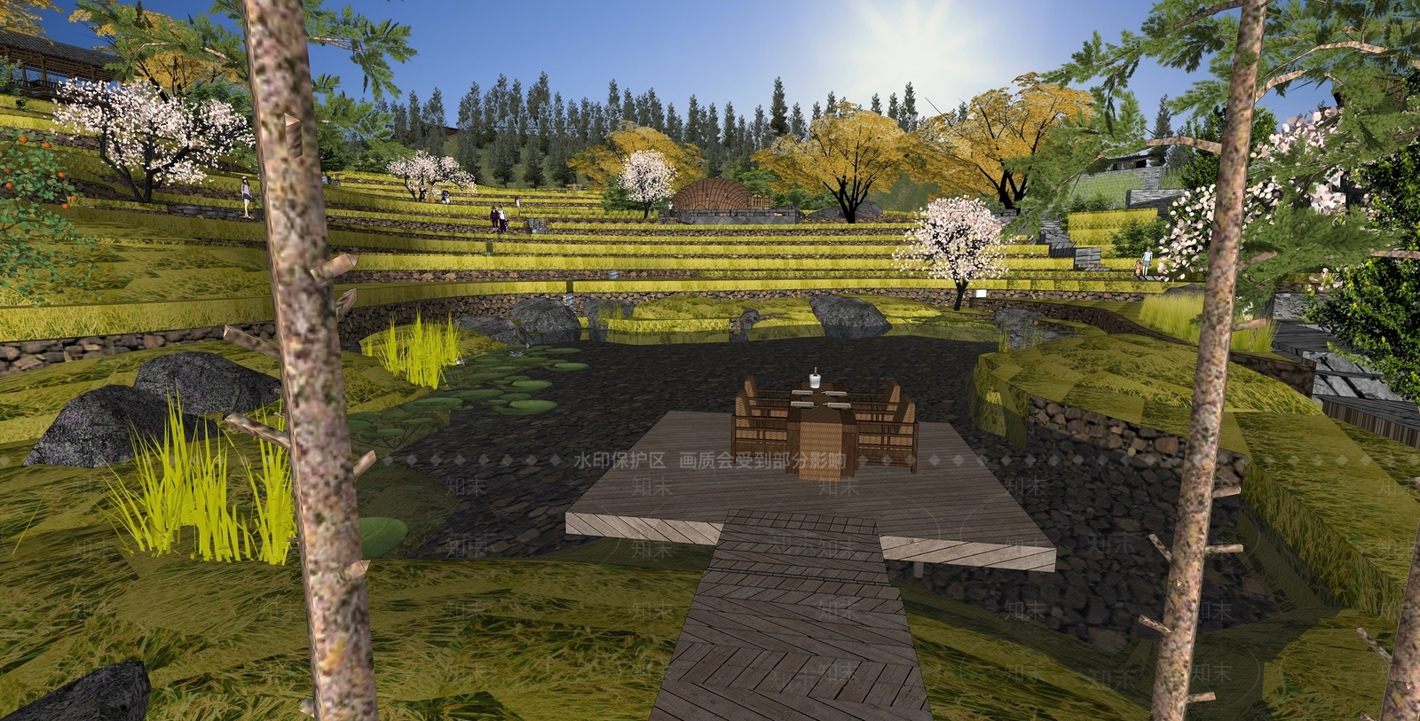 现代乡村公园SU模型下载【ID:1142907839】