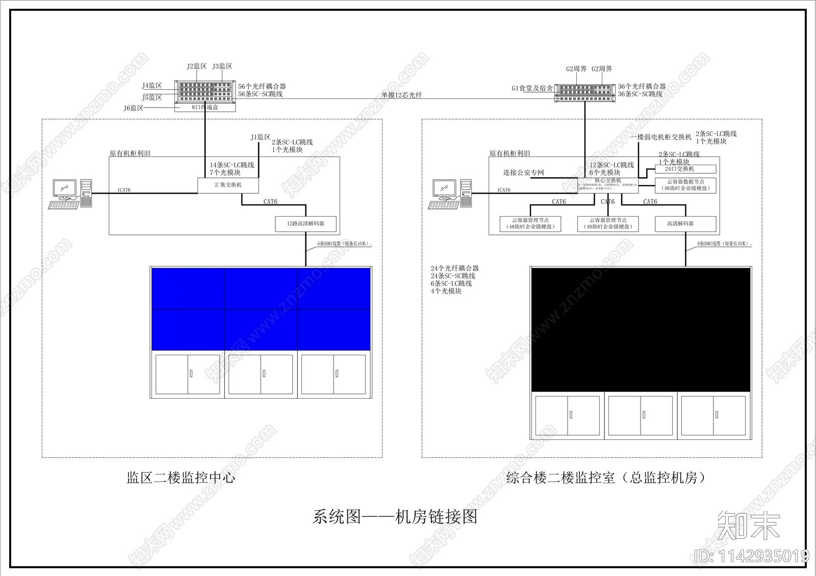 某某看守所视频监控系统cad施工图下载【ID:1142935019】